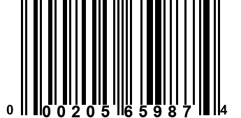 000205659874