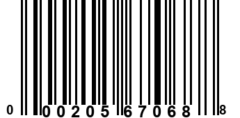 000205670688