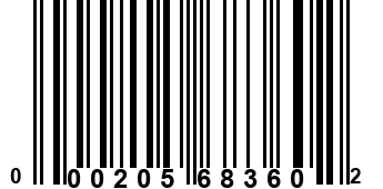 000205683602