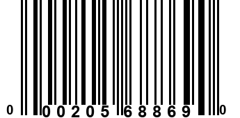 000205688690