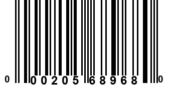 000205689680