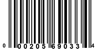 000205690334