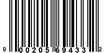 000205694332