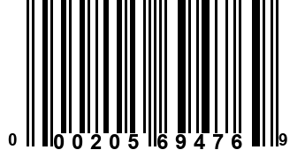 000205694769