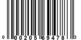 000205694783