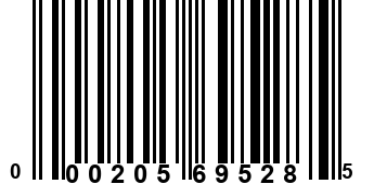 000205695285