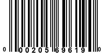 000205696190