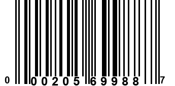 000205699887