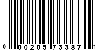 000205733871