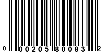 000205800832