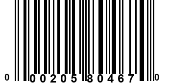 000205804670