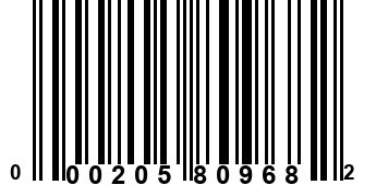 000205809682