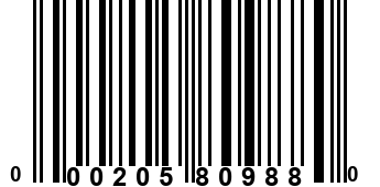 000205809880