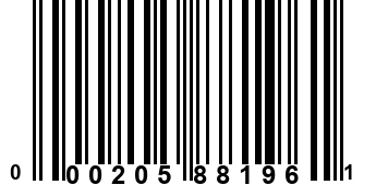 000205881961