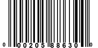 000205886300