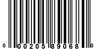 000205890680