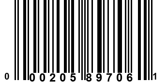 000205897061