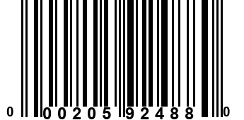 000205924880