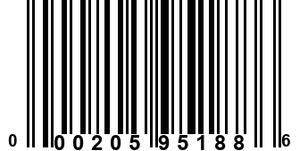 000205951886