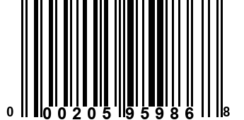 000205959868