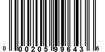 000205996436