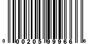 000205999666