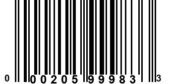 000205999833