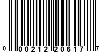 000212206177