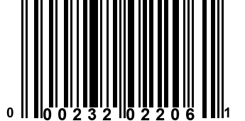 000232022061