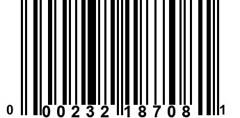 000232187081