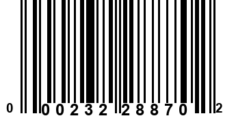 000232288702