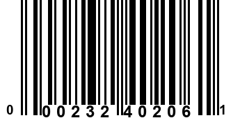 000232402061