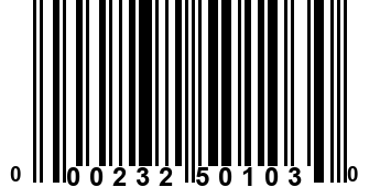 000232501030