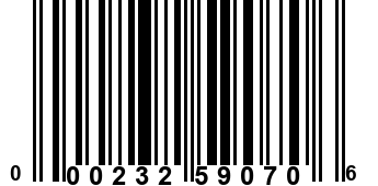 000232590706