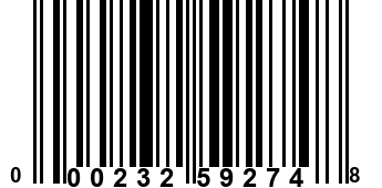 000232592748