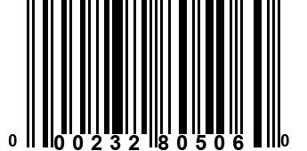 000232805060