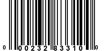 000232833100