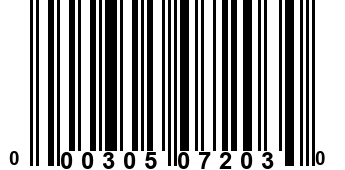 000305072030