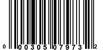 000305079732