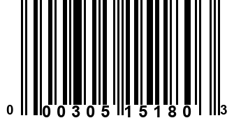 000305151803