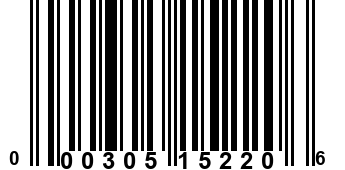 000305152206