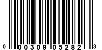 000309052823