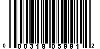 000318059912