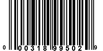 000318995029