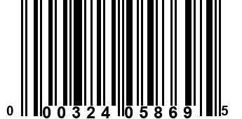 000324058695