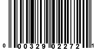 000329022721