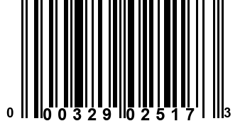 000329025173