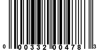 000332004783