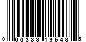 000333195435