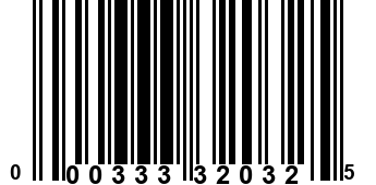 000333320325